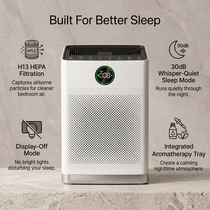 Night Reset Air Purifier