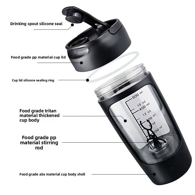 SmoothBlend Cup